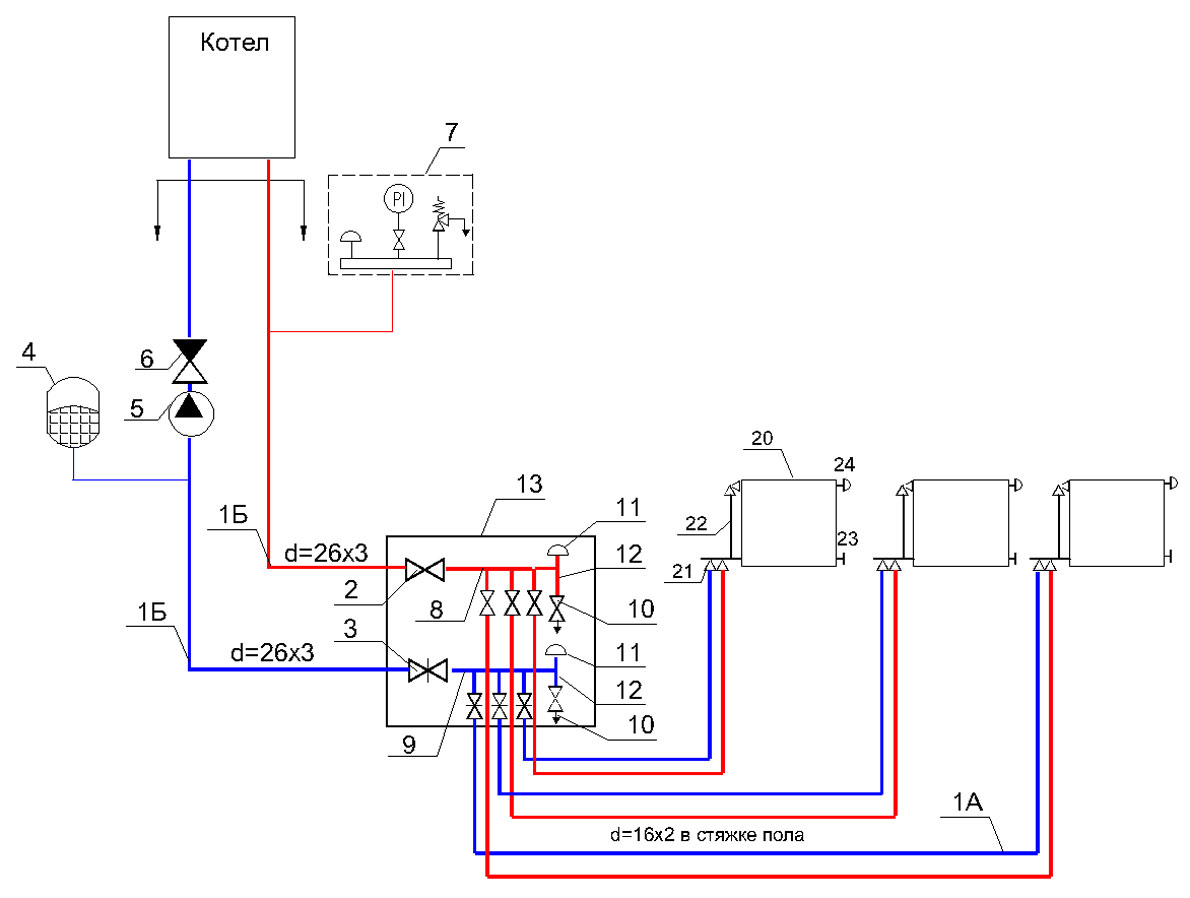 Схема радиаторного отопления